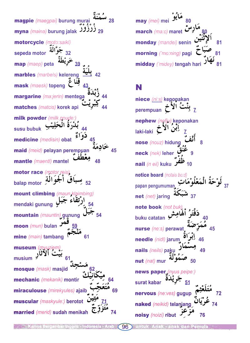 kosakata bahasa arab bergambar pdf